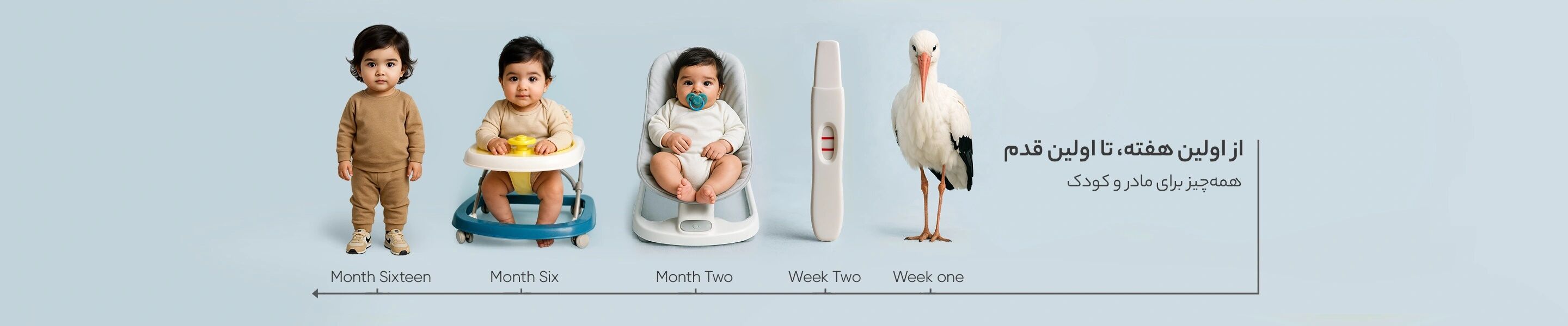 ارس تجارت محصولات کودک